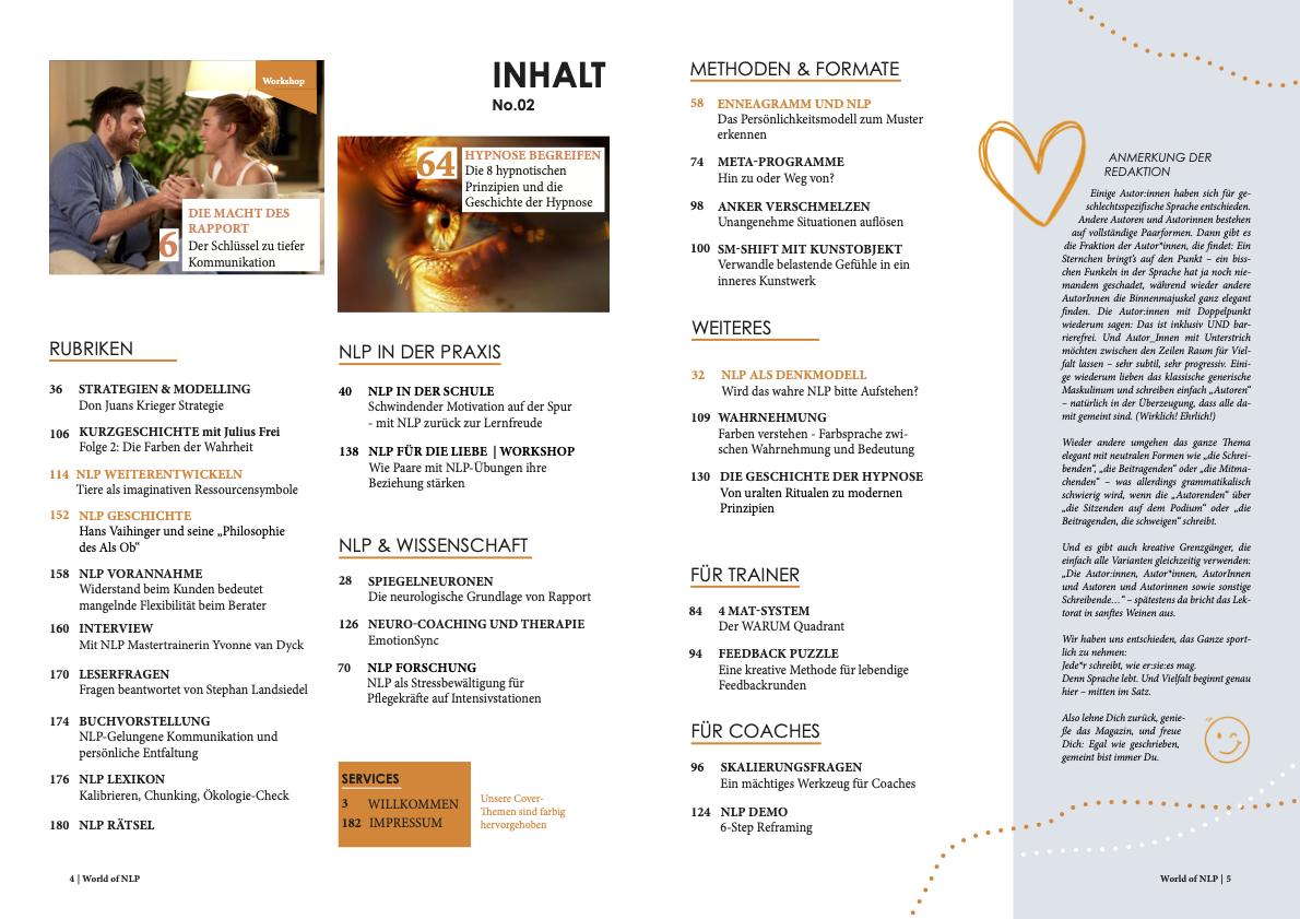 Inhaltsverzeichnis WON-Magazin 02 DE