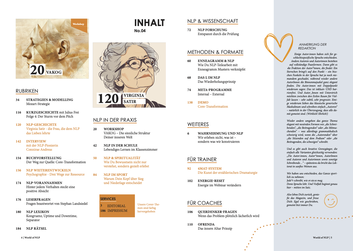 Inhaltsverzeichnis WON-Magazin 04 DE