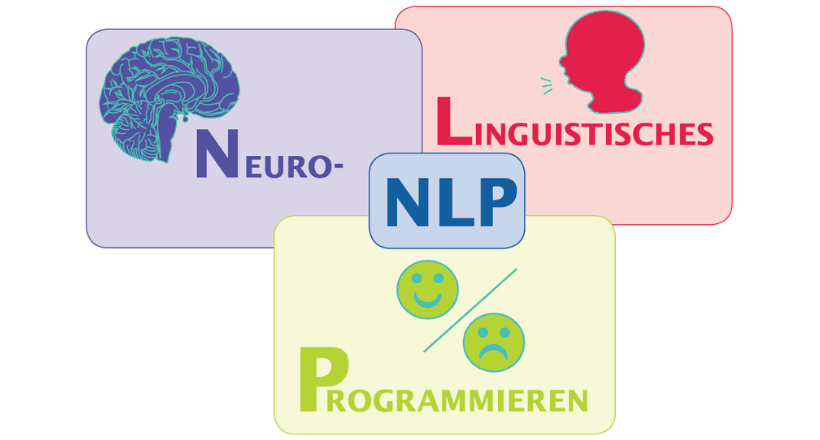 https://world-of-nlp.org/assets/img/grafiken/ebooks/entdecke-die-welt-des-nlp-1.png