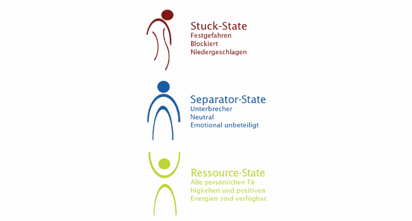 https://world-of-nlp.org/assets/img/grafiken/ebooks/entdecke-die-welt-des-nlp-9.png