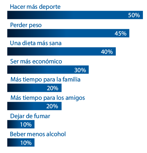 XXX relativ genaue Beschreibung des Bildes