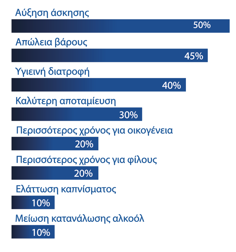 XXX relativ genaue Beschreibung des Bildes