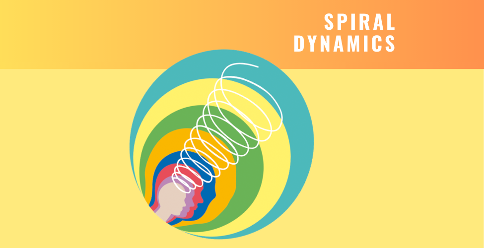 NLP Spiral Dynamics