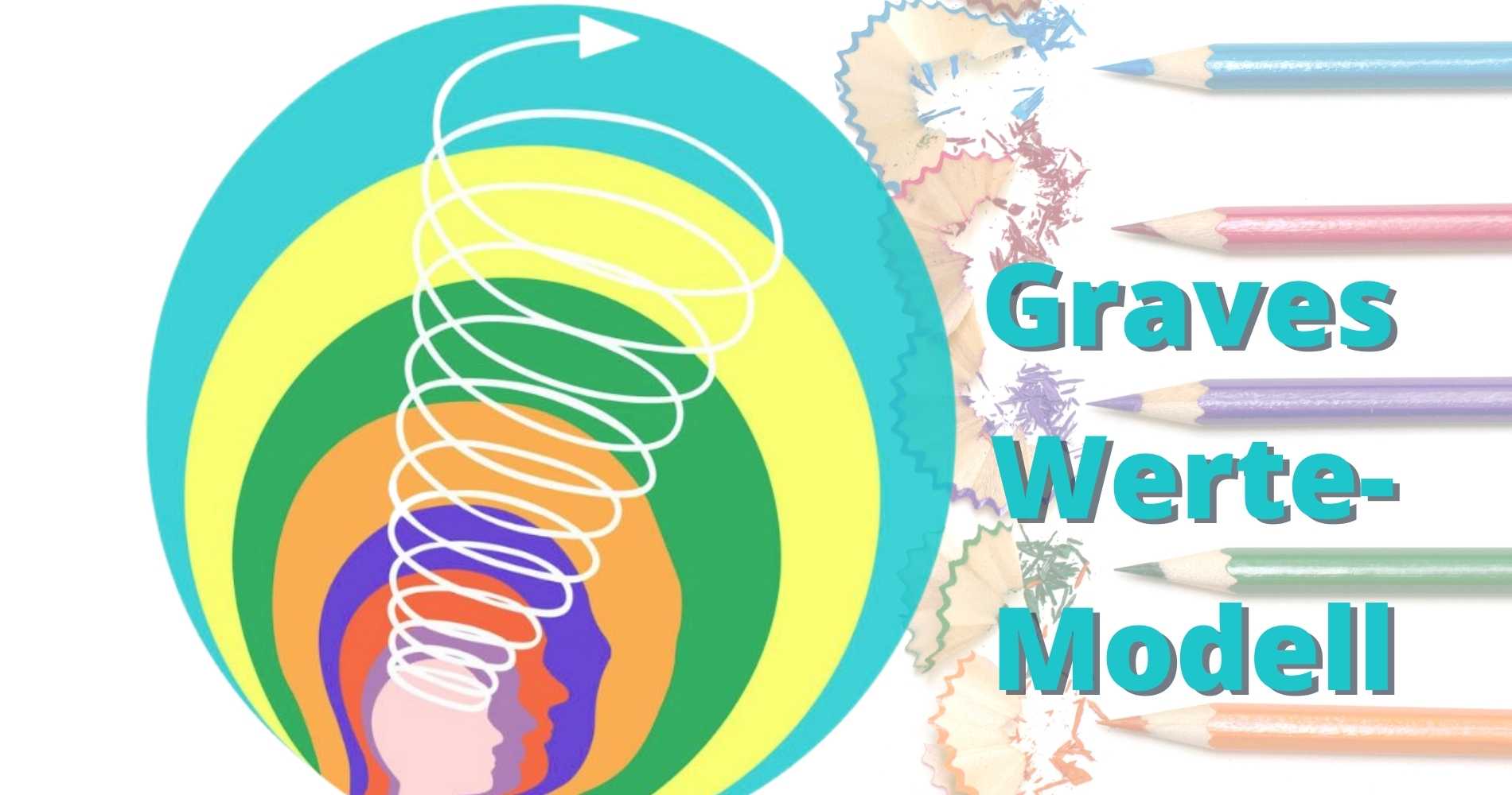 Graves Werte-Modell