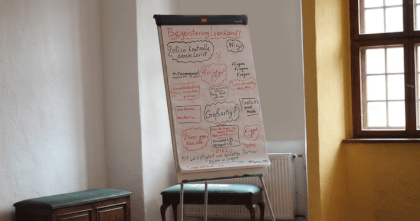 Flipcharts