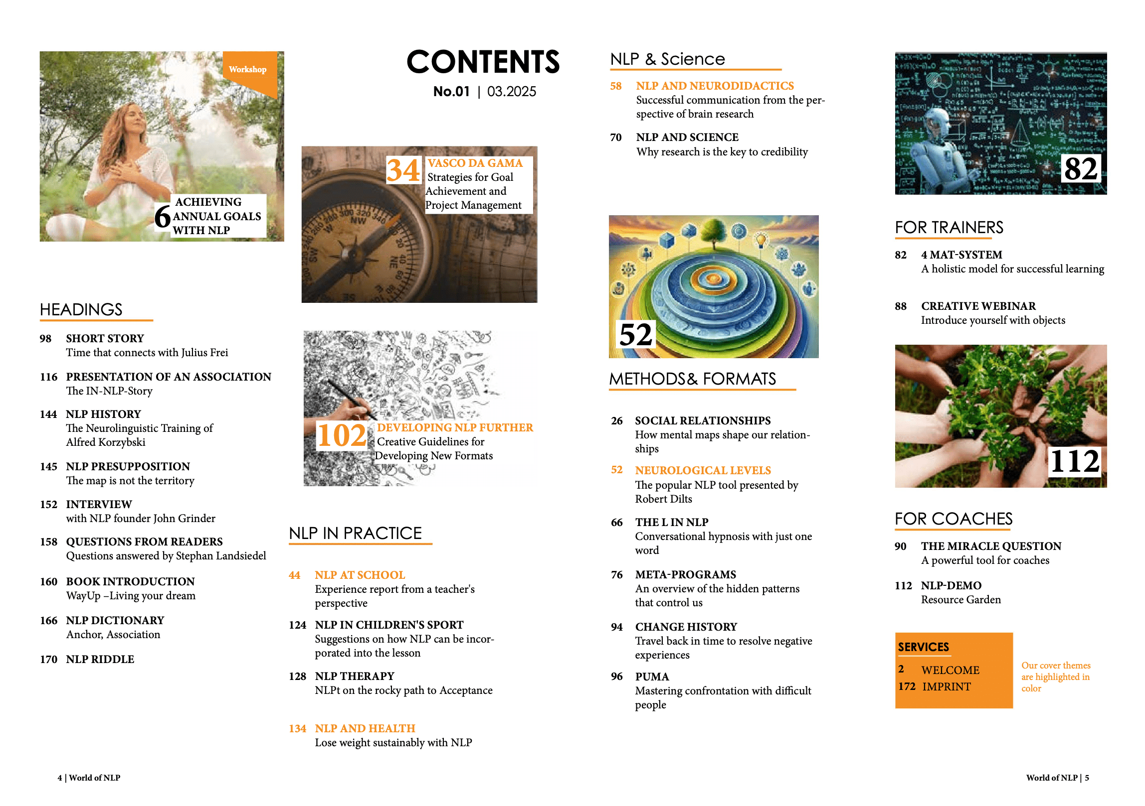 Table of content WON-Magazine 01 EN