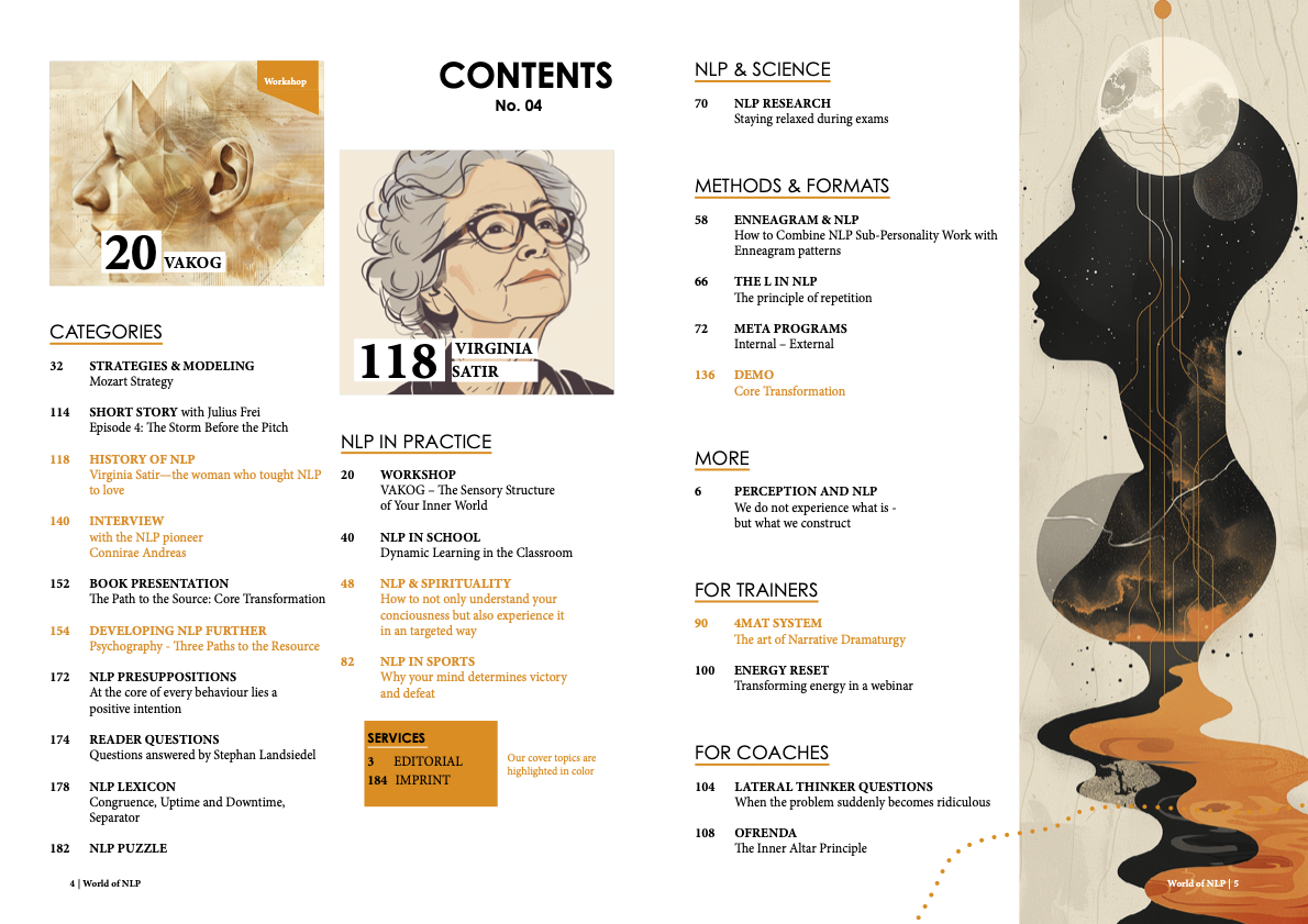 Table of content WON-Magazine 04 EN