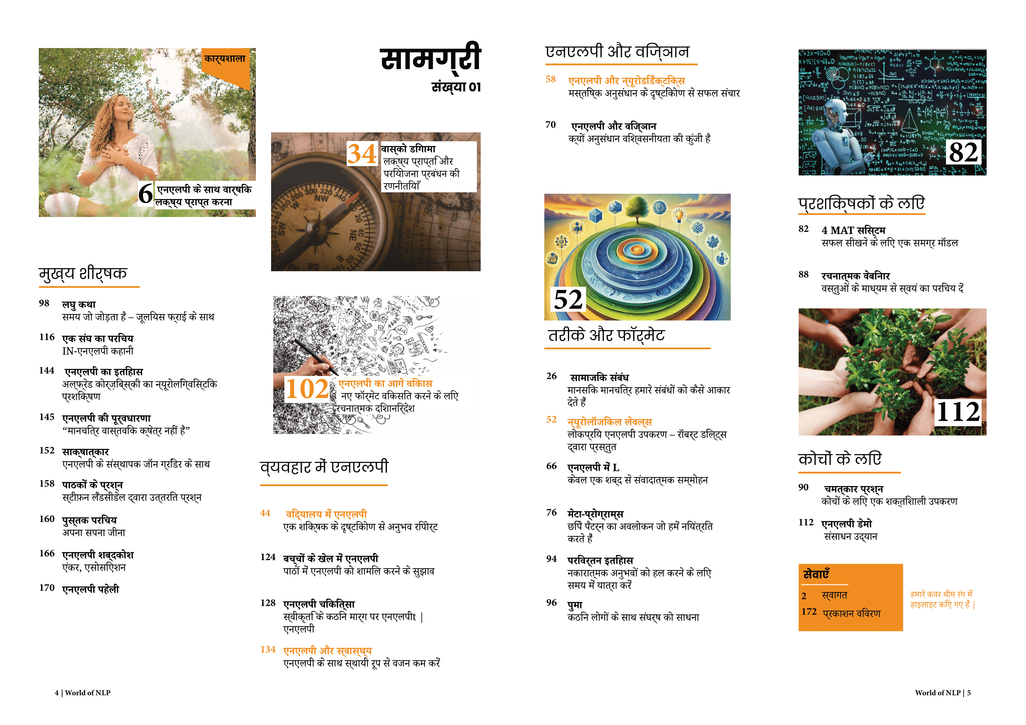 WON-पत्रिका 01 DE की सामग्री सूची