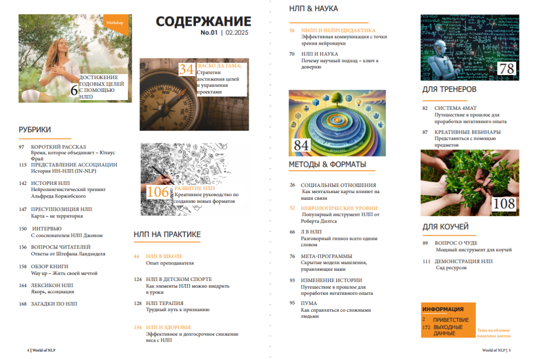 Inhaltsverzeichnis WON-Magazin 01 DE